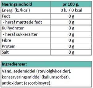 Søde dråber med karamelsmag..