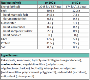 Næringsindhold - mork chokoladebar 1