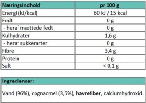 Næringsindhold - ris fra Konjac rod.