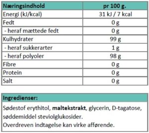 Næringsindhold - Sukrin gold..