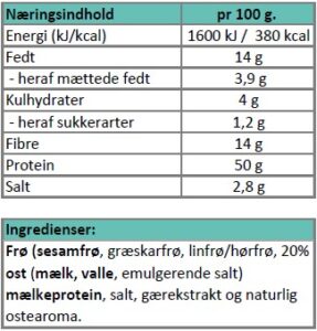Næringsindhold kiks med ost.
