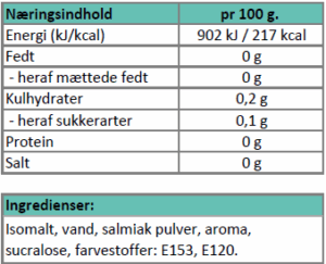 Næringsindhold - Salmiak bolcher..